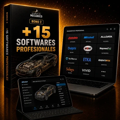 +15 Softwares