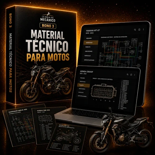 Material para Motos